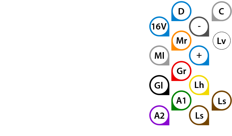 hinten Anschlüsse