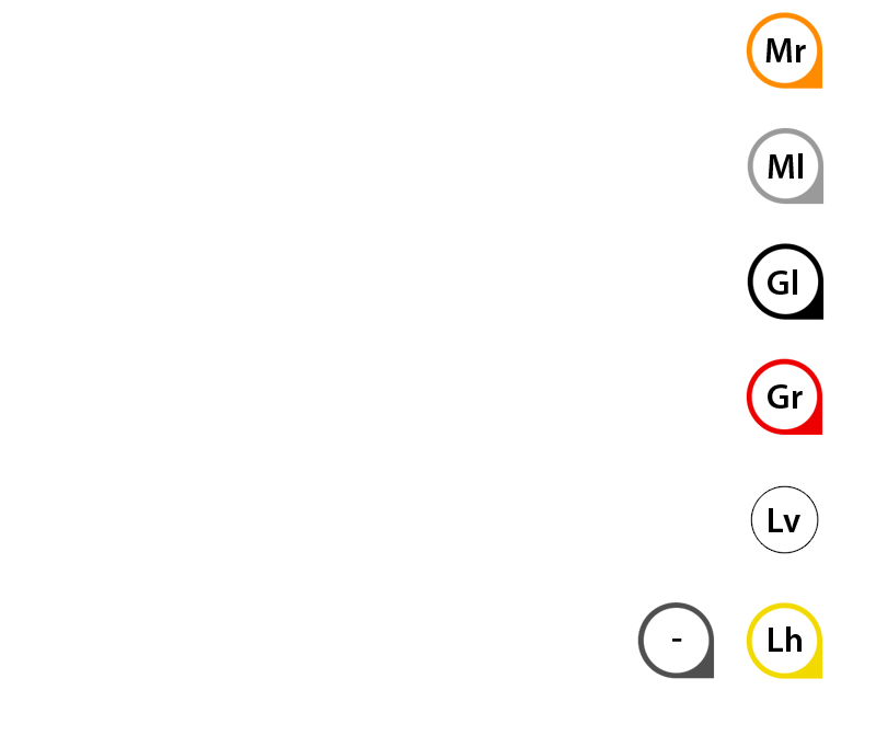 vorn Anschlüsse