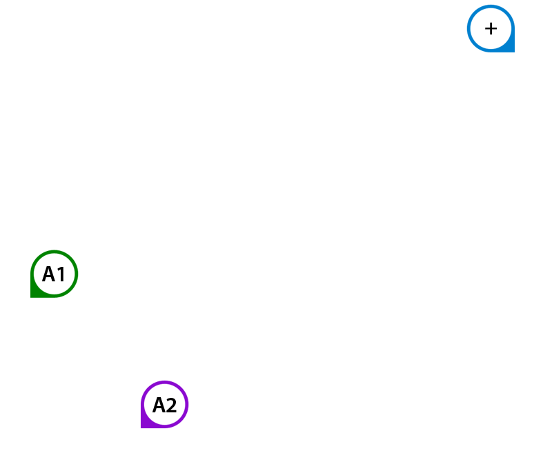 hinten Anschlüsse