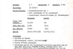 Technische Daten der Lok