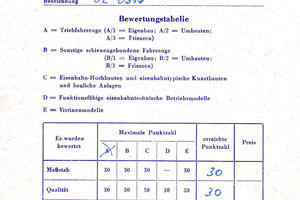 Bewertungsbogen aus dem Wettbewerb